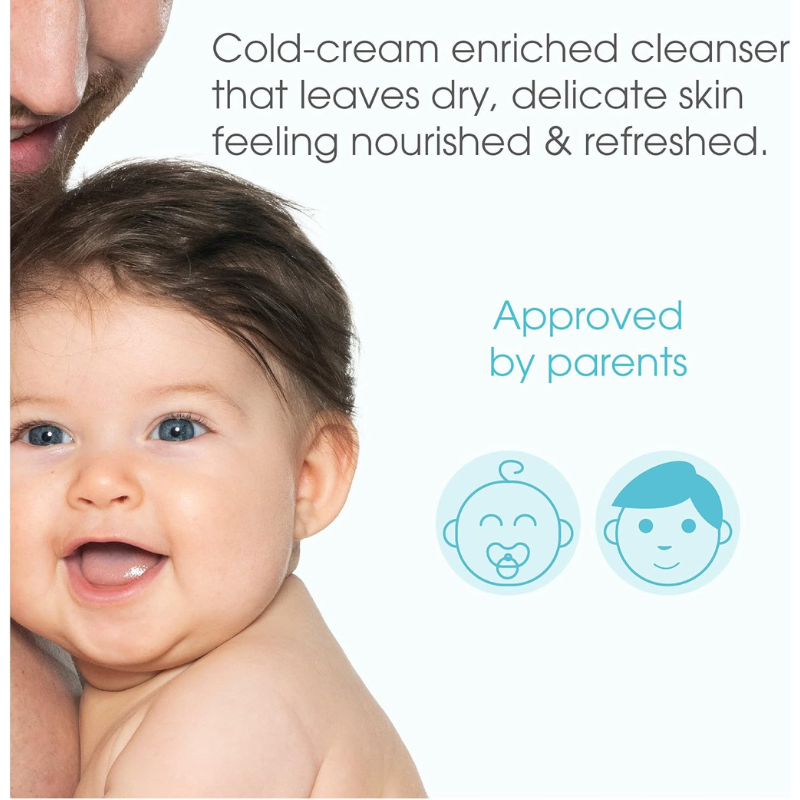 ABCDerm Cold-Cream Crème lavante 1L | Sans savon – Peaux normales à sèches