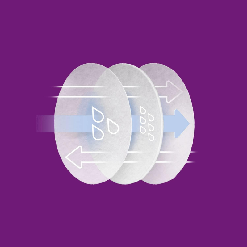 Philips Avent 60 coussinets d&#039;allaitement jetables - jour et nuit