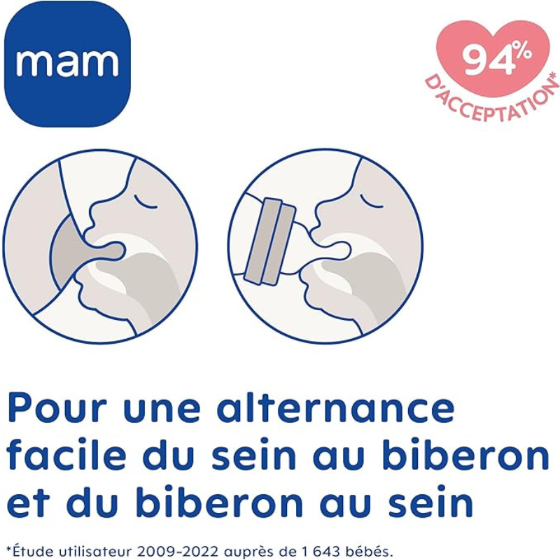 Mam Biberon Easy Start anti-colique 160ml Vert - Rose